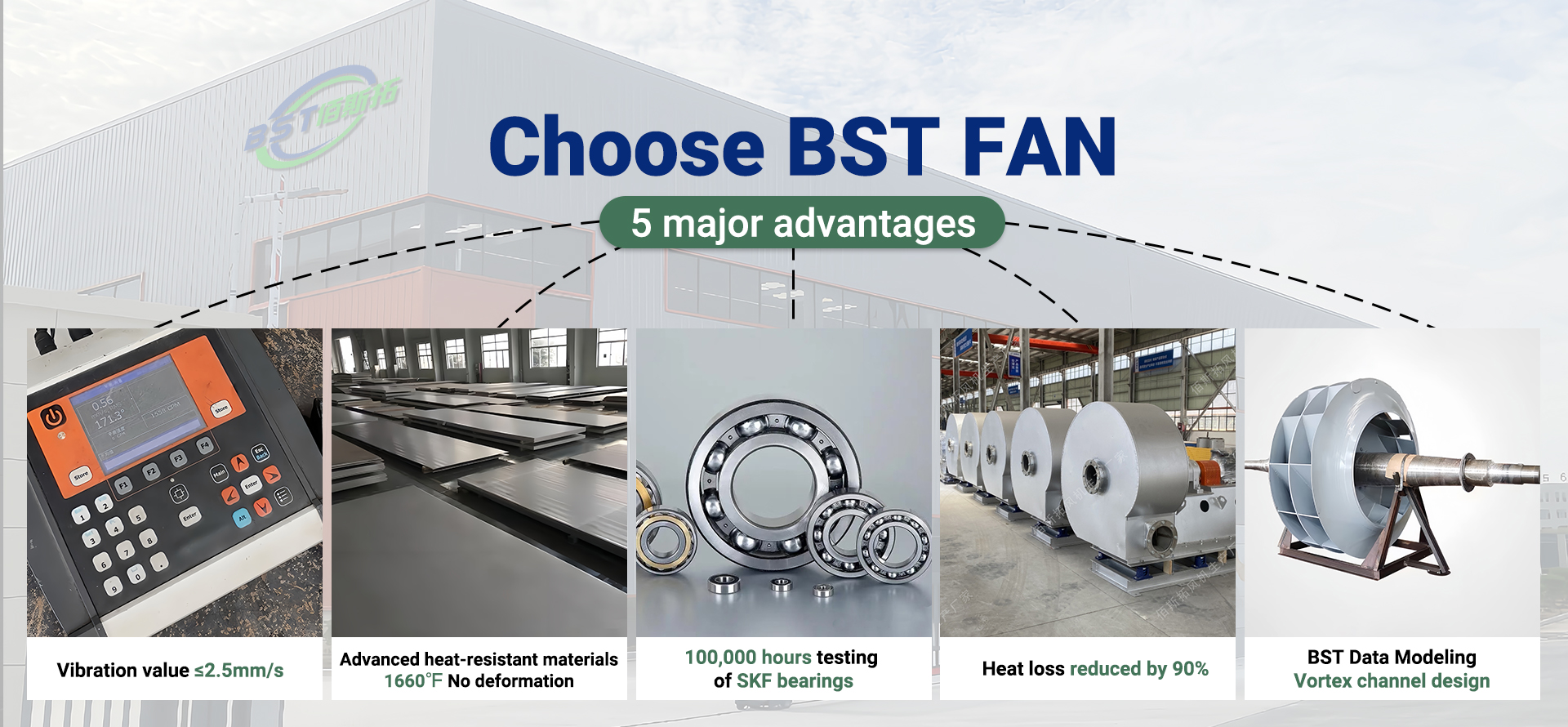 Kunshan BEST Mechanical Equipment Co., Ltd.